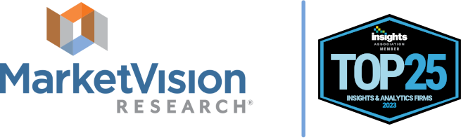 MarketVision Research